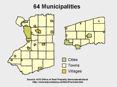64 municipalities
